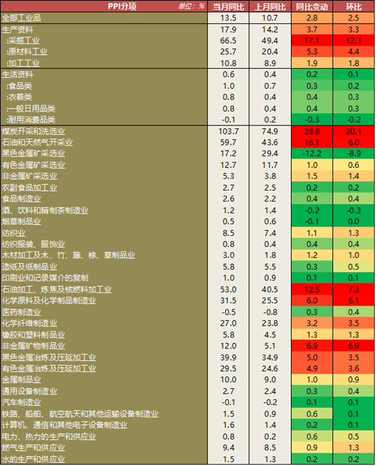https://mmbiz.qpic.cn/mmbiz_png/N4WxmSgKxJ2a9iatiaxwBWf88sKd5OERicTk4EvJ6riazD4D4wzS8FLwaDS4SmZjSKhDzm8P5H9qKtYtXg4HtwqYiag/640?wx_fmt=png