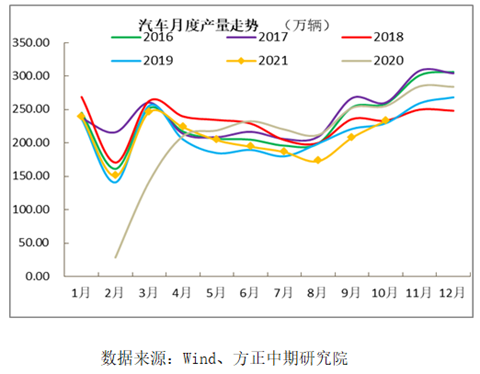 https://mmbiz.qpic.cn/mmbiz_png/N4WxmSgKxJ3vfQllicGLWG7gJ8Oq0p88NJgqw82tbAS4N41qMekhh2oJnjkfTJN79dYKtEXvn2FyurXPBzzS35w/640?wx_fmt=png