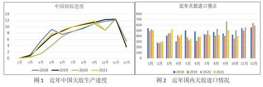 https://mmbiz.qpic.cn/mmbiz_png/N4WxmSgKxJ3bWWqxhXPKnuqCgCuzojHTJ6TRF8cOXb7KPpLj3bPWiblUX2GbBnFkF8K8OCybpCsHJcfOKjGtMGg/640?wx_fmt=png