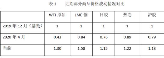 https://mmbiz.qpic.cn/mmbiz_png/N4WxmSgKxJ3bWWqxhXPKnuqCgCuzojHTH41lAFIP7cGe5xzLrWLickibdniaOWmIedCic0ouiaxUiczicaQx7RE6Q5WQg/640?wx_fmt=png