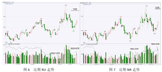 https://mmbiz.qpic.cn/mmbiz_png/N4WxmSgKxJ3bWWqxhXPKnuqCgCuzojHTVVpZPjQAeJPz1FGVuMoLGXiaAAOY3s7zUJiaXuiaEOUoHohunaL9pnrLA/640?wx_fmt=png