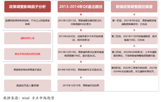 https://mmbiz.qpic.cn/mmbiz_png/N4WxmSgKxJ0kOeKJaz14FfuicBibPcZS5R5RkyiajgPAjSVDOHBmOPafK6r8nNfZQxsRINWC0wicEb5xpLg2UOicTaw/640?wx_fmt=png