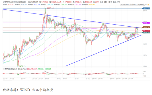 https://mmbiz.qpic.cn/mmbiz_png/N4WxmSgKxJ1jR7N3zMhYHw1hVgvBicBhEKIEA4iabrbI0wIgZtTrxpObHcEVFMdTgtdu8XAXKnhSxEbVRpMCCMBA/640?wx_fmt=png