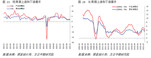 https://mmbiz.qpic.cn/mmbiz_png/N4WxmSgKxJ2c1q04rct1Mw5ia7eo0iaNuzyGGiclKNibp1lnjM82qPJyNh7fiazgATyEbzSNcKmiaISbreguLx5A83Vg/640?wx_fmt=png