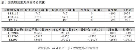 https://mmbiz.qpic.cn/mmbiz_png/N4WxmSgKxJ3fX9Cibbpwgp6rVQt3H6vjjicjJKldn0Fia6WibM51TxwQMHgQW0p2Pt1pW4XZuBa91mlMdzicT45SiaZQ/640?wx_fmt=png