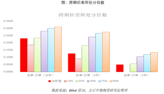 https://mmbiz.qpic.cn/mmbiz_png/N4WxmSgKxJ3fX9Cibbpwgp6rVQt3H6vjjiahRIljDFgnzrYgNVpTJwqTkR0qx4oIeXUzMoaNHiaPg7m3GolkFpNYw/640?wx_fmt=png