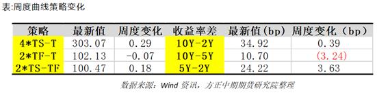 https://mmbiz.qpic.cn/mmbiz_png/N4WxmSgKxJ3fX9Cibbpwgp6rVQt3H6vjjO78oBhI3efTh45iccDJyY61LyAXqOveKrOZhWiaQaRSXyiaGAlGHteyfw/640?wx_fmt=png