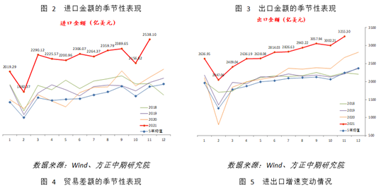 https://mmbiz.qpic.cn/mmbiz_png/N4WxmSgKxJ3WXX0oNics6NwMUsoyAG2kOLyJW1cvET0W5TiaLjCN7bT1ibSKrFfKKdmjfo8ib9M7SgAeb97Mlu3TvQ/640?wx_fmt=png