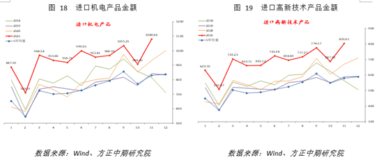 https://mmbiz.qpic.cn/mmbiz_png/N4WxmSgKxJ3WXX0oNics6NwMUsoyAG2kO2RZOM4U9UA3FWj2CDGf7rwWWONQtL1GNyqHQezp91nXR38PAzRhw6A/640?wx_fmt=png