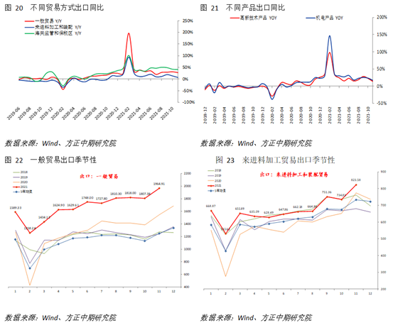 https://mmbiz.qpic.cn/mmbiz_png/N4WxmSgKxJ3WXX0oNics6NwMUsoyAG2kOjyTaiaBYKaKZzOqFJzKWMHlicDkDMZJ9PDZGUkJkoW3rad6EYnACs9iaw/640?wx_fmt=png