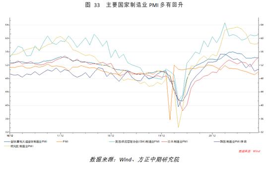 https://mmbiz.qpic.cn/mmbiz_png/N4WxmSgKxJ3WXX0oNics6NwMUsoyAG2kO7UiaWrwgs53CKYPzq0gjOXbWV86ZshuIibZHJ8v4kGd9QQM8dmQK3EWw/640?wx_fmt=png