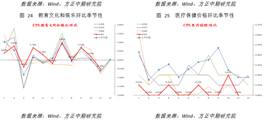 https://mmbiz.qpic.cn/mmbiz_png/N4WxmSgKxJ0p6emB34GicDe4ed7W7R2CdAQHibEJLN19TqhUHG87ym2L9elnK3DoYXDVHdyKF9y5oxwLw0xbAwfA/640?wx_fmt=png