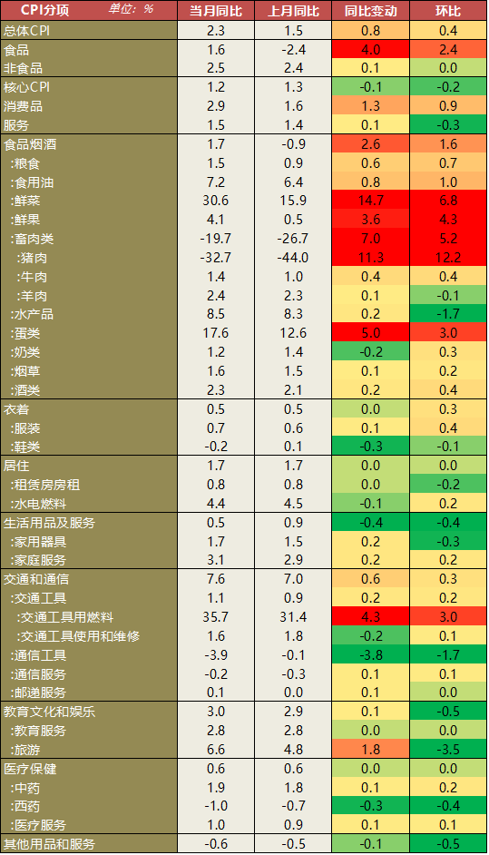 https://mmbiz.qpic.cn/mmbiz_png/N4WxmSgKxJ0p6emB34GicDe4ed7W7R2CdibIibd2QwjNbsEckXnOdWfEiaaAP5xXzHvbJDoE28tSkp4jVyX4Zu9gtQ/640?wx_fmt=png