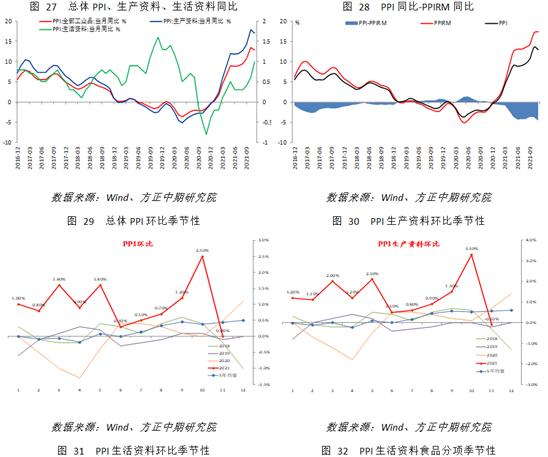 https://mmbiz.qpic.cn/mmbiz_png/N4WxmSgKxJ0p6emB34GicDe4ed7W7R2CdAFdt3zq0gCqUrPj5kWLic3hIzLoicW2lvbhtcuLSdyoL5D7ryQdKbYSw/640?wx_fmt=png