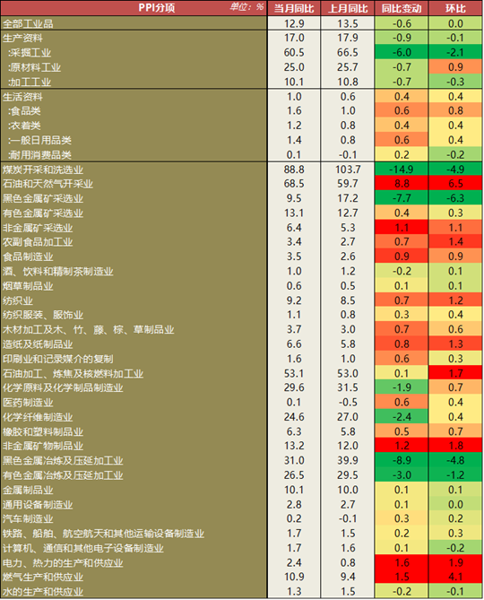 https://mmbiz.qpic.cn/mmbiz_png/N4WxmSgKxJ0p6emB34GicDe4ed7W7R2CdCk96rTJaJc0Z8Xpx49MtooBFejZWRyChU6GcA0fnUYNlD2f6djUrzg/640?wx_fmt=png