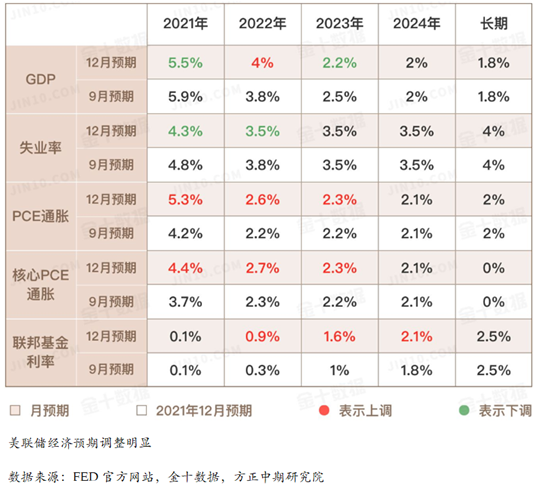 https://mmbiz.qpic.cn/mmbiz_png/N4WxmSgKxJ3GTYaz6hiahPaGHZG6r1FgYMYWo6Lu6ZpazzWnsBRStPHRyN5uXB1K5ib40912qKe92DZjwrSfibTwQ/640?wx_fmt=png