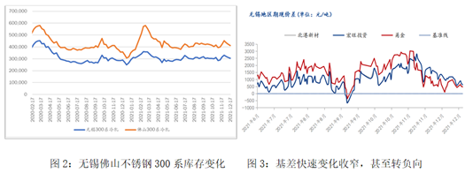 https://mmbiz.qpic.cn/mmbiz_png/N4WxmSgKxJ3FGIyV8n5IicTAVRyLac4SvtDYBqDj4q5pYFKChkJ3Ricep1BJfZ3vTMRqIoYq2wUZN25YtQ2E1Dbg/640?wx_fmt=png