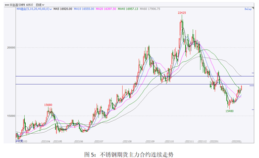 https://mmbiz.qpic.cn/mmbiz_png/N4WxmSgKxJ3FGIyV8n5IicTAVRyLac4Svv3R5CeqDMyrF8KlKvbGkNFrIFfny5n7aW3YTEXoRTiaU9aEnf5Dh4Tw/640?wx_fmt=png