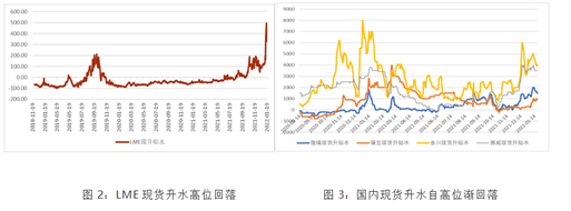 https://mmbiz.qpic.cn/mmbiz_png/N4WxmSgKxJ3fJ17HFganlicZsBA5ZnF7NOco6uSa8d68FfWliaNB93ZnkfknjcvYjTd0nHqQWJ6TJtzNuhsI6wPw/640?wx_fmt=png