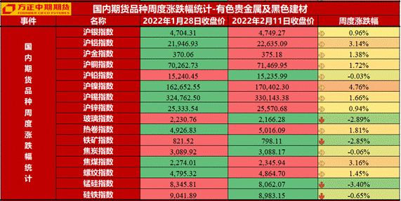 2ab2397b54008978c7e648f4e210842